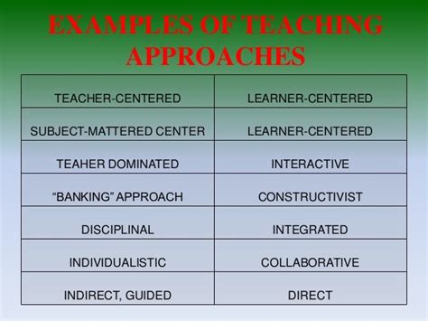 Principles Of Teachingdifferent Methods And Approaches