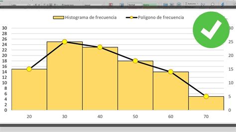 C Mo Hacer Un Pol Gono De Frecuencia En Excel