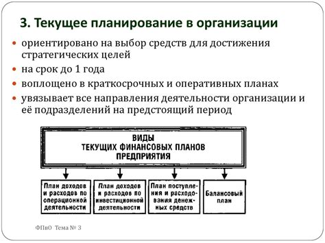 Финансовое планирование в организациях - презентация онлайн