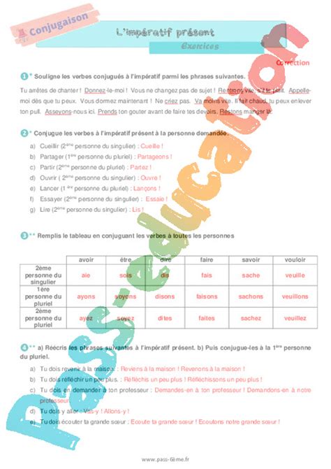 Limp Ratif Pr Sent Exercices De Conjugaison Pour La Me Pdf