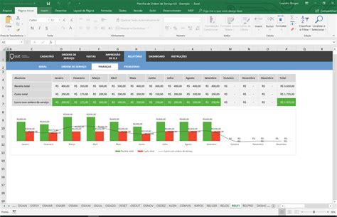Planilha de Ordem de Serviço em Excel 4.0 - LUZ Prime
