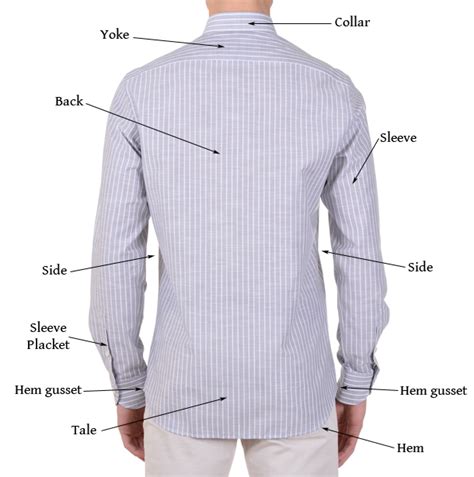 What are the parts of a men's shirt? - Kamiceria's Blog