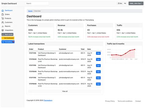 Simple Bootstrap 5 Dashboard