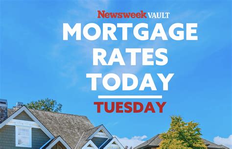 Todays Mortgage Rates October 1 2024 Why Rates Are Increasing