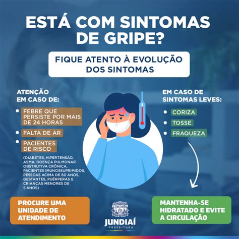 Gripe K Quais Sintomas - Saiba quais os sintomas graves de gripe e onde buscar atendimento ...