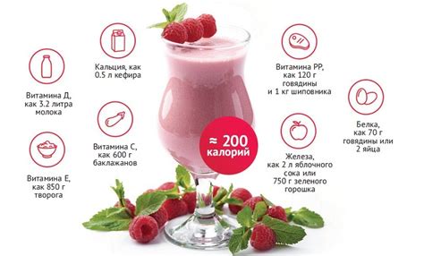 Из Чего Состоит Энерджи Диет — Похудение Диета Правильное Питание