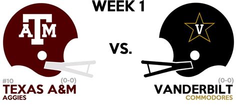 The Tailgate A Graphical Preview Of Texas Aandm Aggies Vs Vanderbilt Commodores Good Bull Hunting