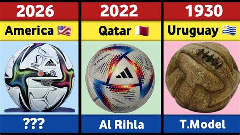 Unveiling the 2026 FIFA World Cup Ball: A Game-Changer on the Field