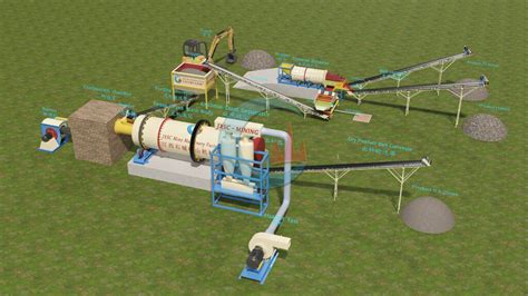 Coal Washing Process Jxsc Mineral