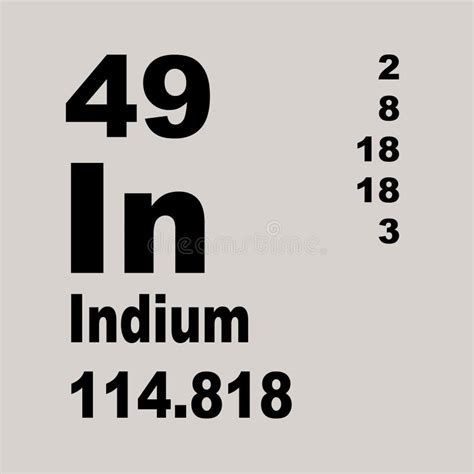 Periodic Table Indium Element - Periodic Table Timeline