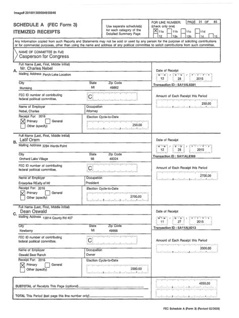 Fillable Online Report Of Receipts Fec And Disbursements Form For An