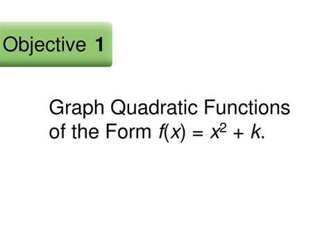 Graphing Quadratic Functions In Vertex Form Ppt Download