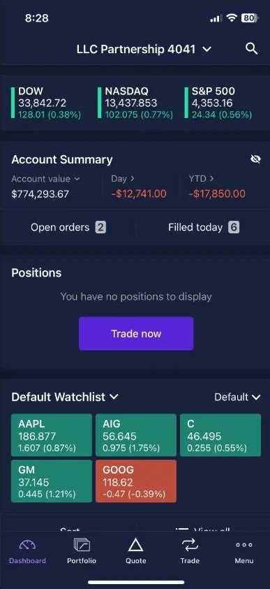 Minute Trader Jeremy S Trades