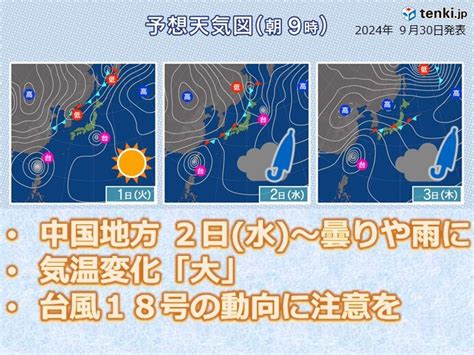 中国地方 週半ば 雨で肌寒い日も 雨の後は真夏日 台風18号の動向にも注意（tenkijp） Yahooニュース