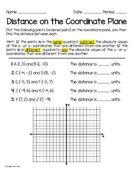 Coordinate Plane Activity Worksheets Graphing Identifying Distance