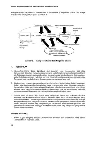 Bio Ethanol PDF