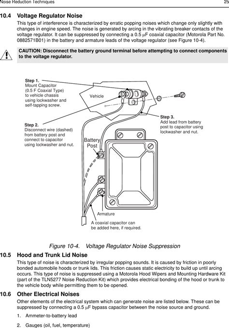 Motorola Solutions 99ft3049 Cm200cm300 Vhf Mobile Radio User Manual