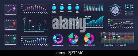 Ui Dashboard Ux App Kit With Finance Graphs Pie Chart And Column