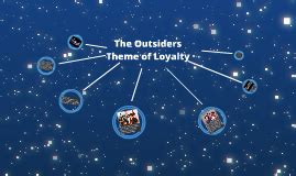 The Outsiders Theme of Loyalty by patti kirby on Prezi