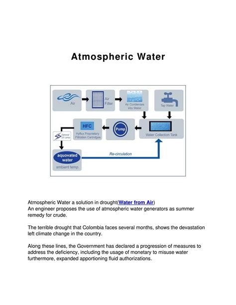 Atmospheric water generator by shane - Issuu