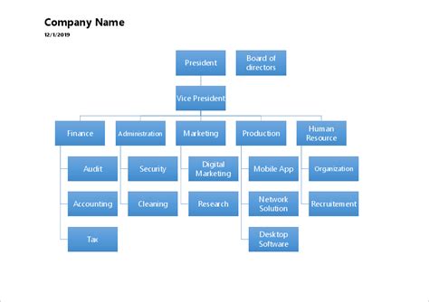 Lululemon Organizational Structure Filetype Pdf