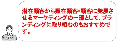 潜在顧客とは掘り起こしが必要な顧客｜顕在顧客・見込み客との違い、マーケティングの手順など解説 株式会社 サムライ Samurai Co