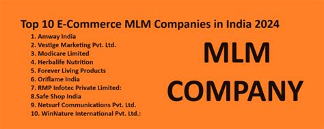 Top 10 E Commerce Mlm Companies In India 2024