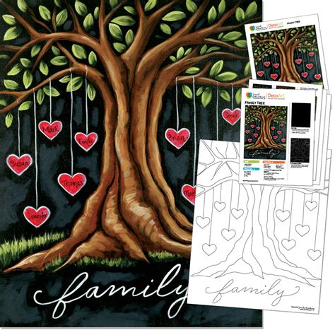 Paint Party Supply Pack - Family Tree