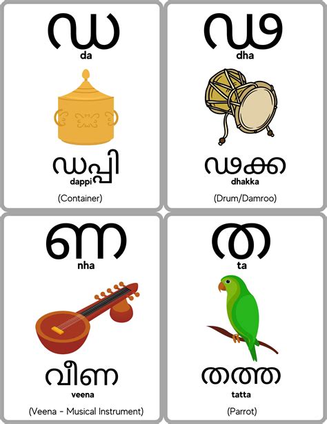 Malayalam Alphabet Flashcards, Malayalam Consonants, Learn Malayalam ...