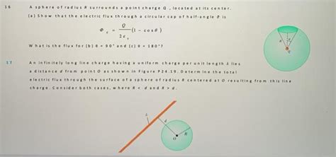 Solved A Sphere Of Radius R Surrounds A Point Charge Q Chegg