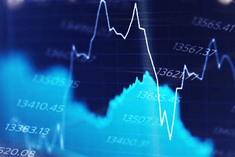 Mini Russell Trading Indicators Platinum Trading Solutions