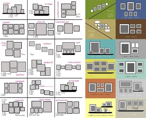 How To Arrange Picture Frames Picture Arrangements Home Deco Frames