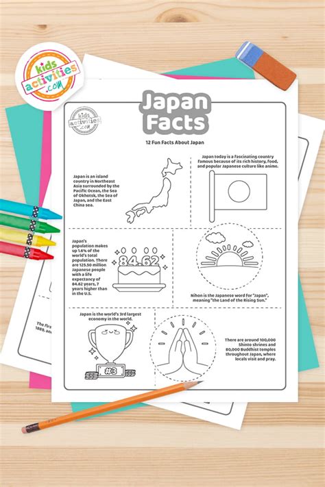 Japan Fun Facts Coloring Pages Kids Activities Blog – ParentingBest.com