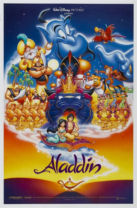 Аладдин (1992) — Фильм.ру