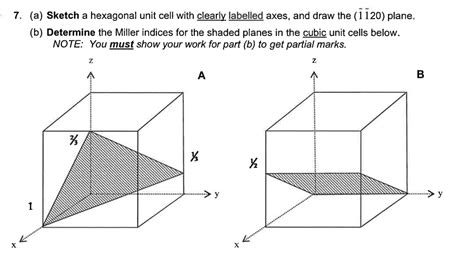 Solved - 7. (a) Sketch a hexagonal unit cell with clearly | Chegg.com