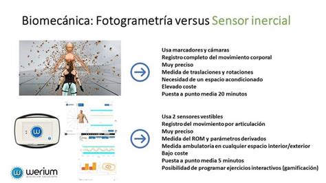 FOTOGRAMETRIA Vs SensorINERCIAL De Werium Conoce Las Diferencias