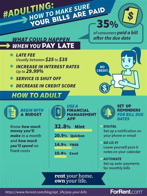 #Adulting: How to Make Sure Your Bills are Paid Tips | ForRent | Paying ...