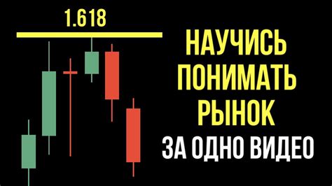 Эта СТРАТЕГИЯ Будет Работать ВСЕГДА! Уникальный МЕТОД Анализа! Рыночные ...