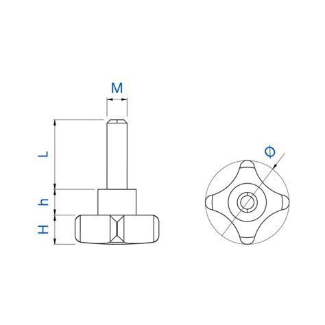 screw mx fi  plastika bevc inserti