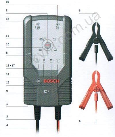 Инструкция Зарядные устройства Bosch С7