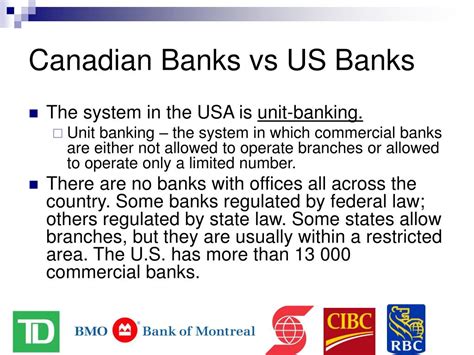 Ppt Banking Powerpoint Presentation Free Download Id5561785