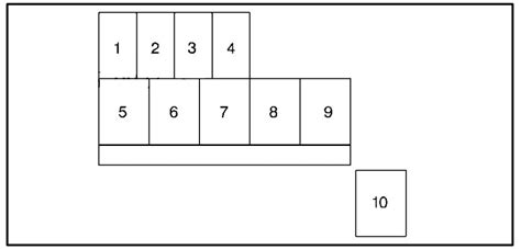 2003 Chevy Tracker Owners Manual Fuse Diagram