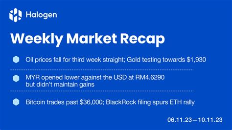 Eth Tops 2100 As Blackrock Files For Spot Ethereum Etf Could The