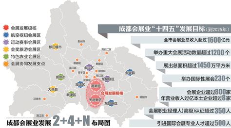 《成都市“十四五”国际会展之都建设规划》出炉