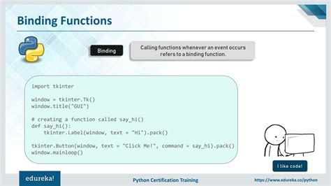 Ppt Tkinter Python Tutorial Python Gui Programming Using Tkinter Tutorial Python Training