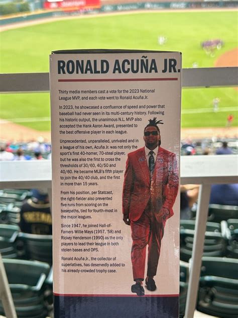 Ronald Acuna Jr Mvp Nl Bobblehead Atlanta Braves Sga Ebay