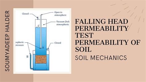 Falling Head Permeability Test Ii Permeability Of Soil Ii Soil