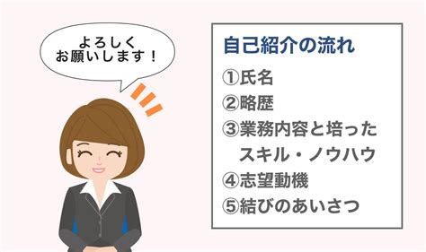 【例文つき】自己紹介の基本項目｜転職面接で印象アップするポイントまとめ Jobshil