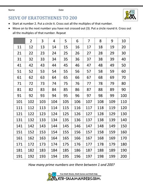 Sieve of Eratosthenes page