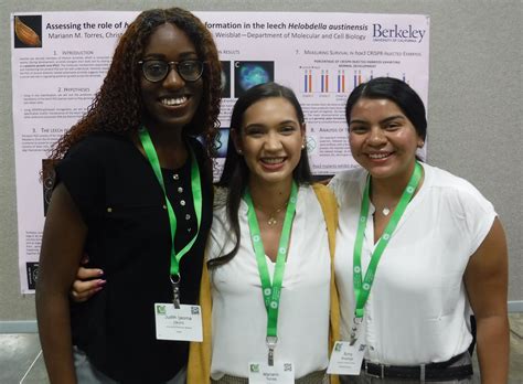 Fall 2022 Biology Scholars Program Wins Cirm Compass Award